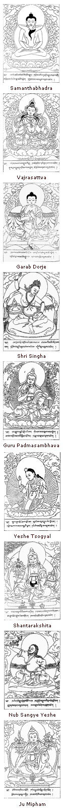 Dzogchen-lineage.png