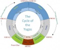 Yuga-cycle.JPG
