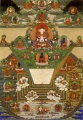 Bhutanese thanka of Mt. Meru and the Buddhist Universe.jpg