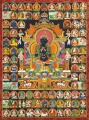 Vajradhara and 84 Mahasiddhas.jpg