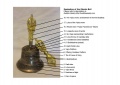 Buddha-Weekly-Bell-Symbols-Legend.jpg