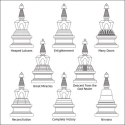 Eight great stupas.JPG