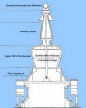 StupaSumeru.jpg
