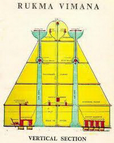 File:Vimāna (12).jpg